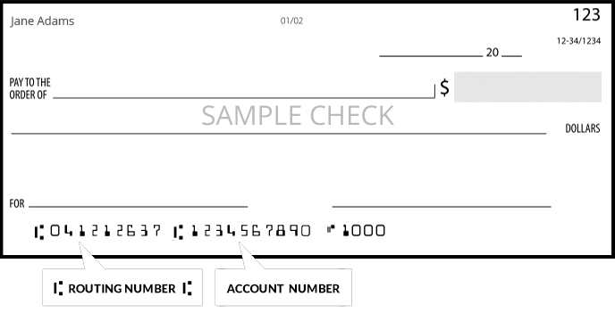 routing number